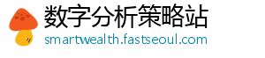 新面讯产量迅速增加-数字分析策略站